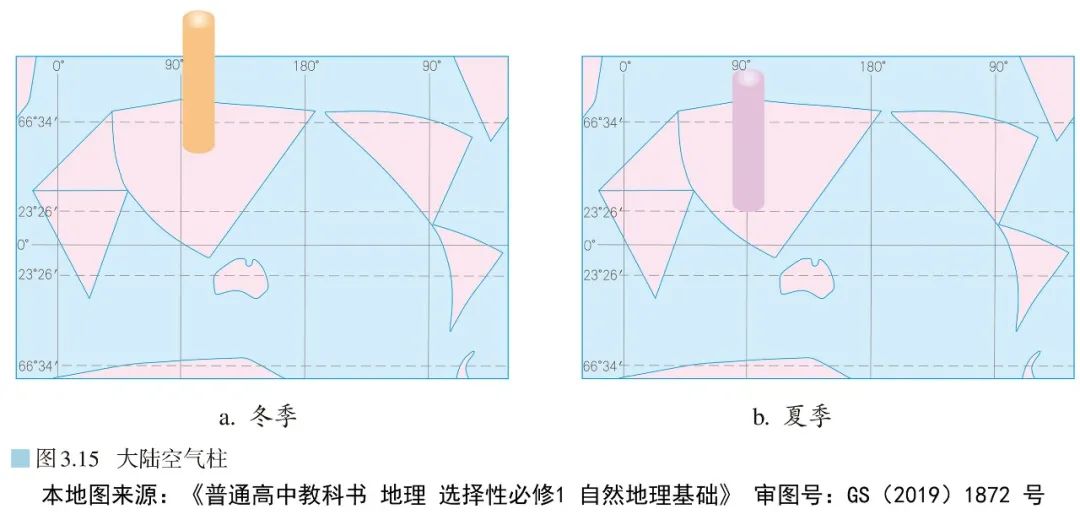 高清图库｜高中地理全套无码高清图片素材，收藏备用-图194