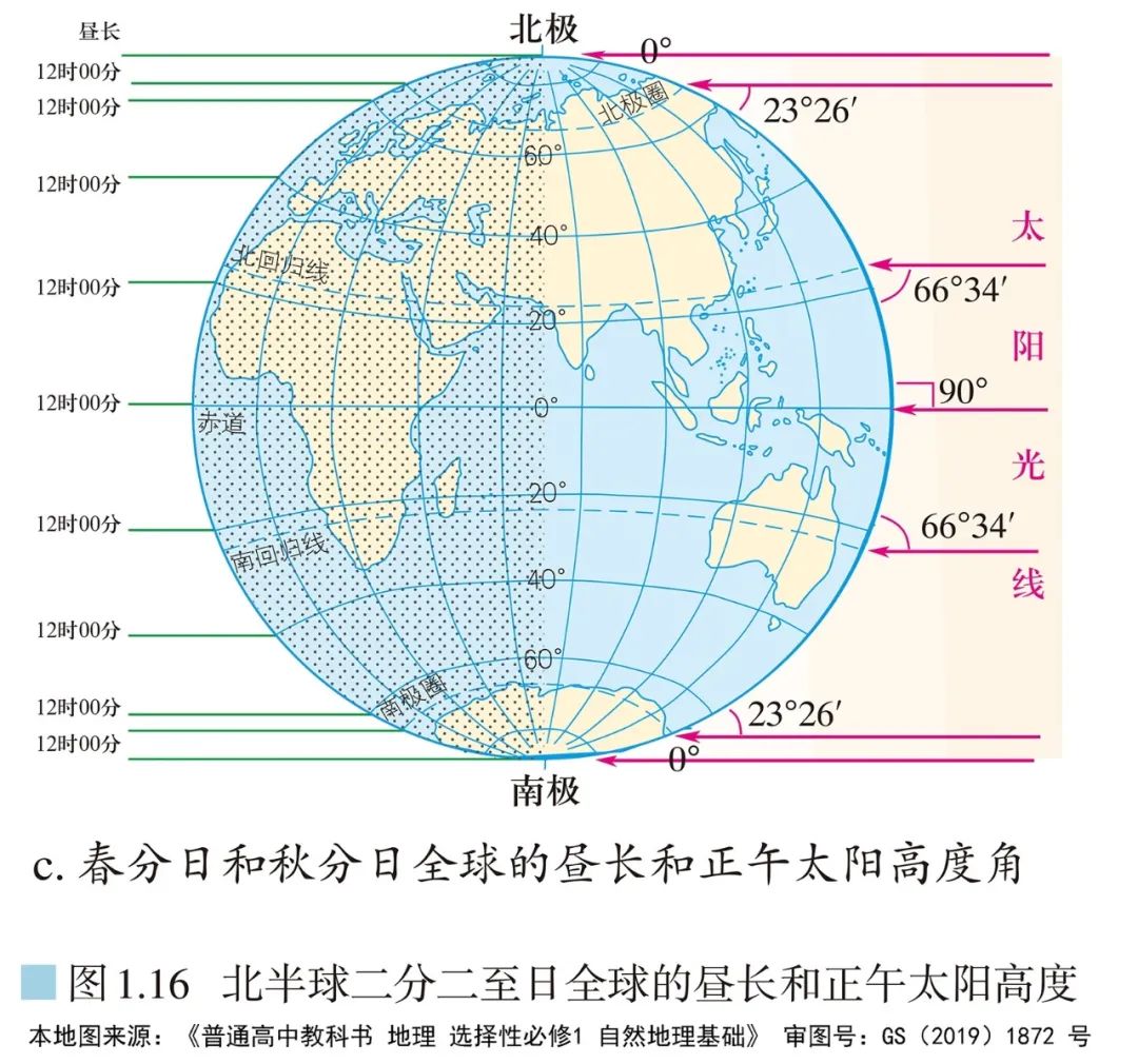 高清图库｜高中地理全套无码高清图片素材，收藏备用-图106