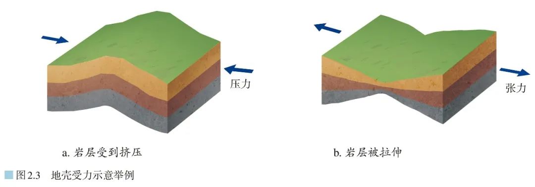 高清图库｜高中地理全套无码高清图片素材，收藏备用-图116