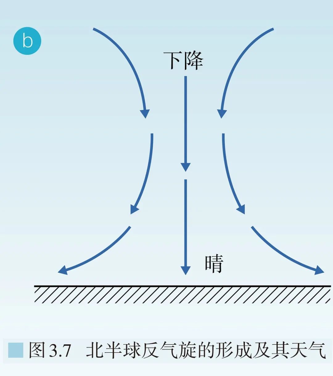 高清图库｜高中地理全套无码高清图片素材，收藏备用-图183