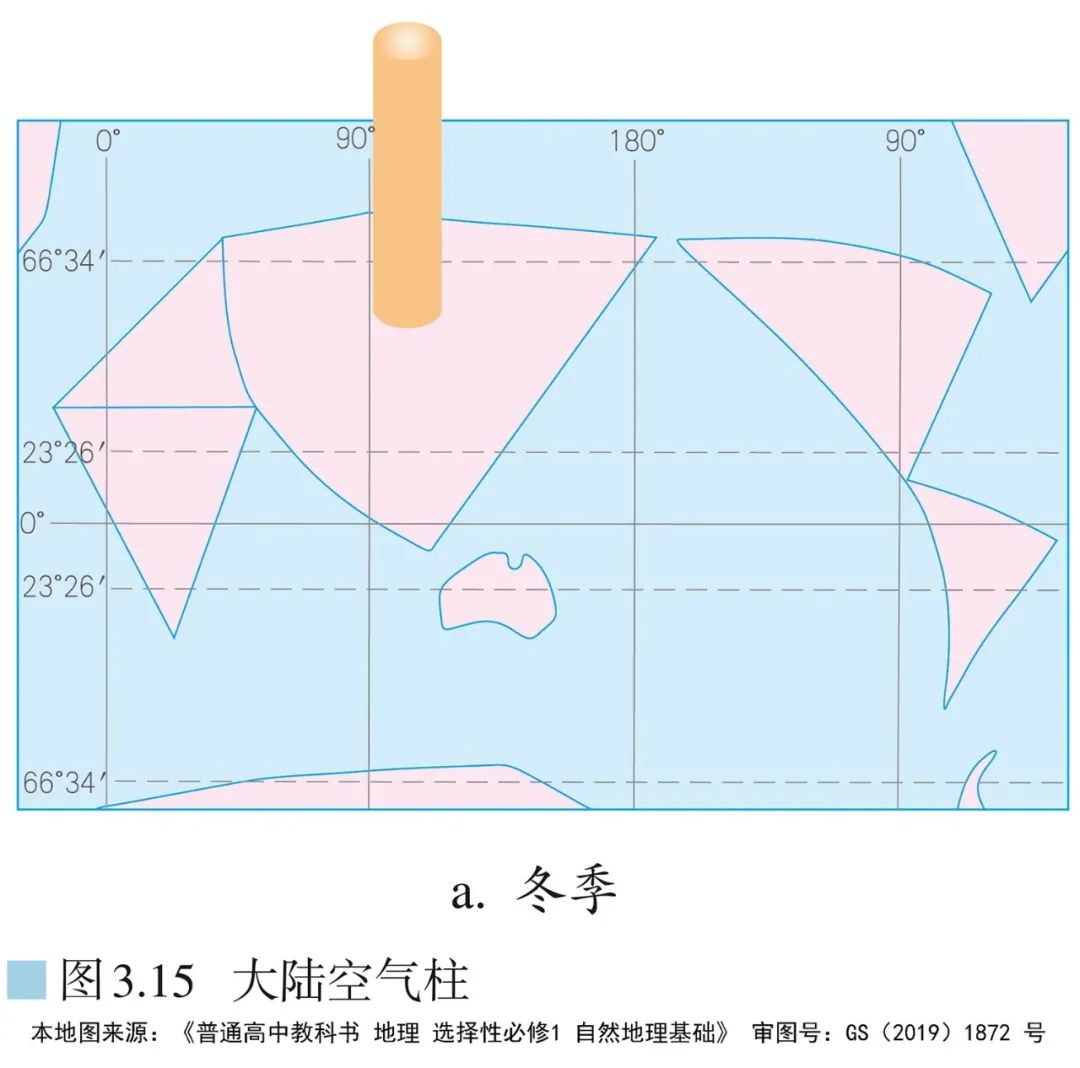 高清图库｜高中地理全套无码高清图片素材，收藏备用-图192