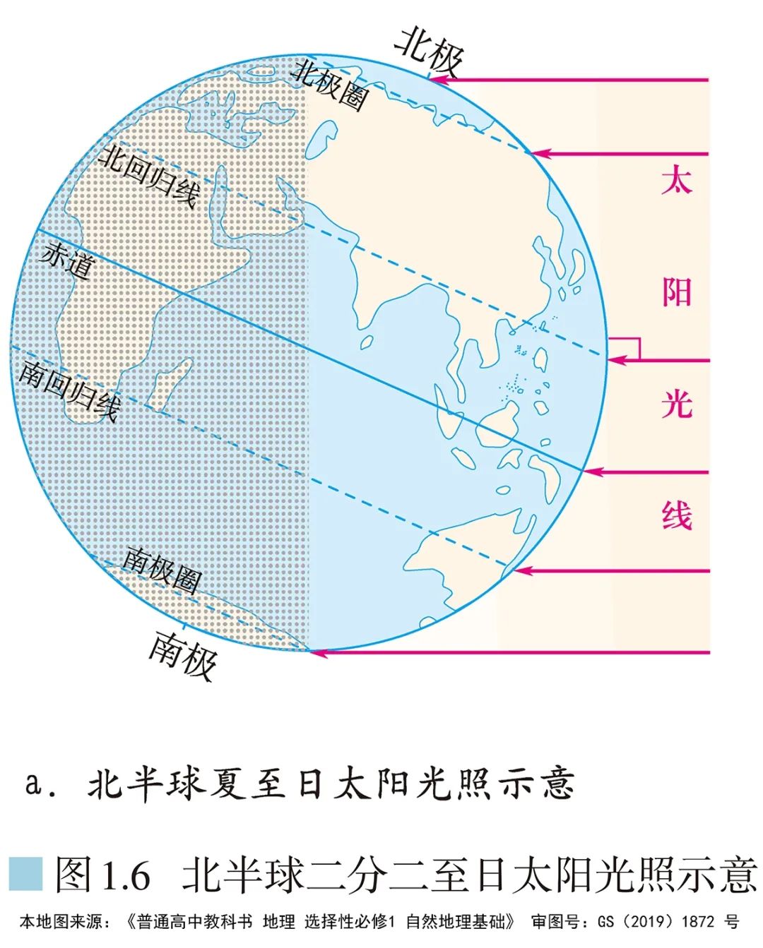 高清图库｜高中地理全套无码高清图片素材，收藏备用-图90