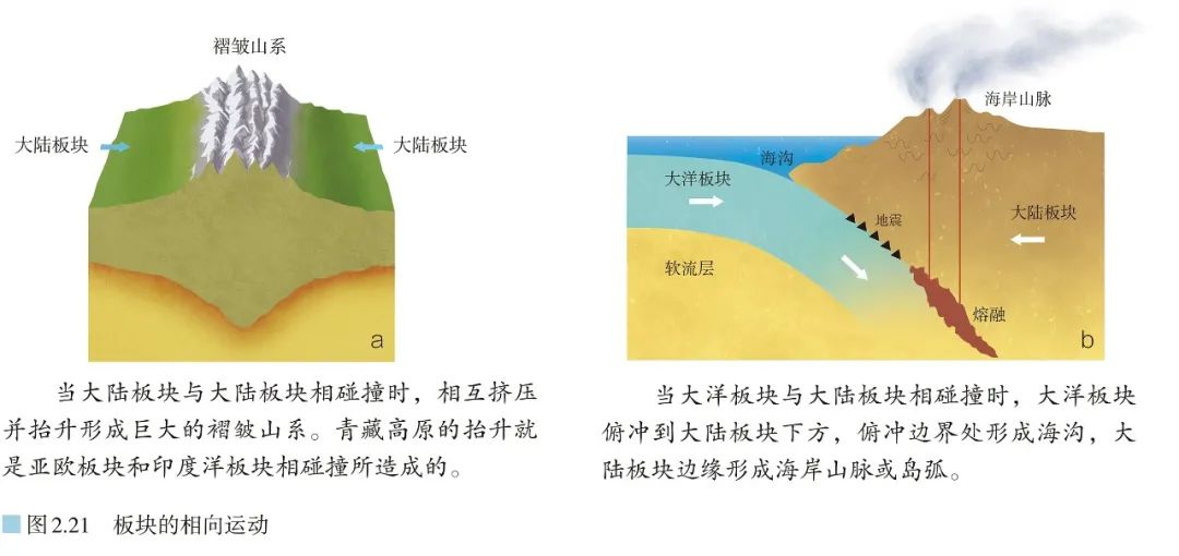 高清图库｜高中地理全套无码高清图片素材，收藏备用-图147