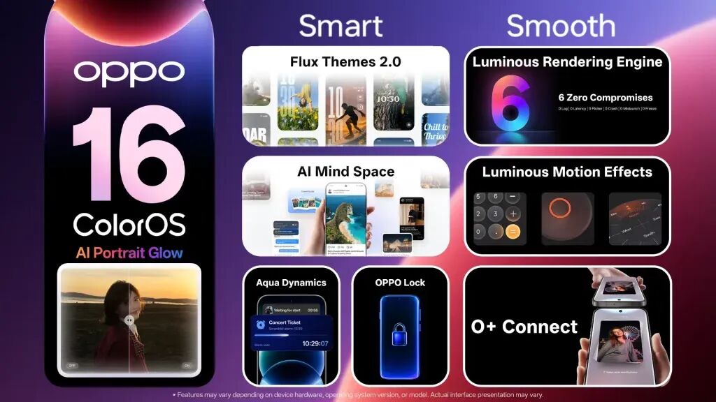 手机系统流畅度：iOS不行了？ColorOS 16连续7次登顶