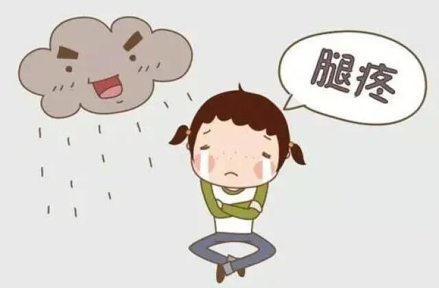 关节痛真的和天气变化有关吗?_影视聚合站