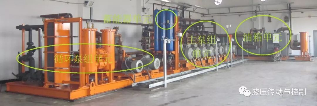 图文介绍如何读懂液压系统原理图（上）（转自 液压传动与控制）的图2