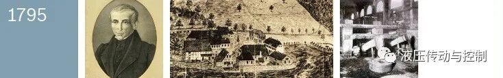 225年歷史的力士樂，經歷過哪些劃時代的產品（轉自 液壓傳動與控制）的圖1