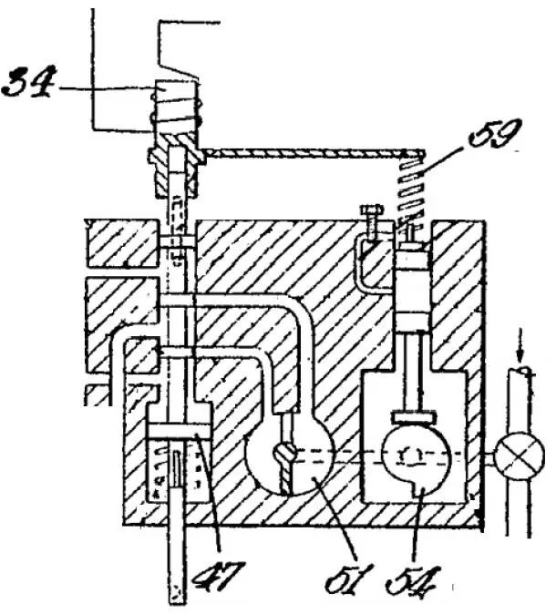 电液伺服阀—过去、现在和将来（转自液压传动与控制）的图3