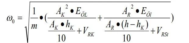 液压执行件与管路的固有频率计算及其影响因素（ 液压传动与控制）的图4