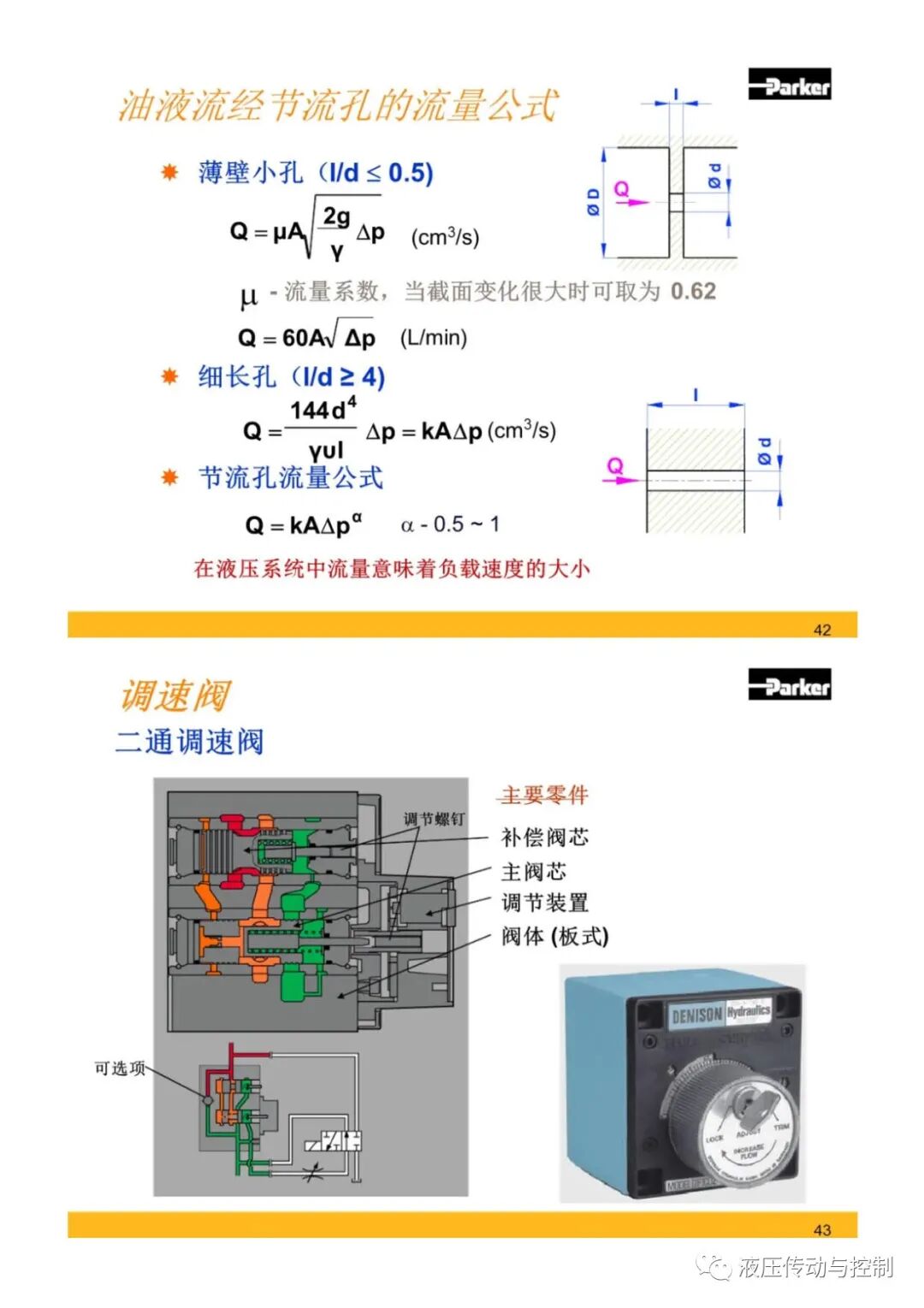 Parker液壓元件基礎知識培訓的圖21