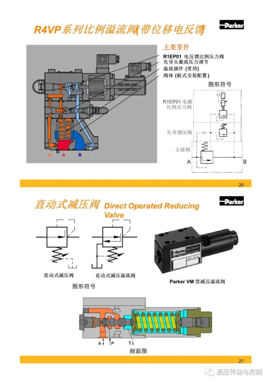Parker液壓元件基礎知識培訓的圖13