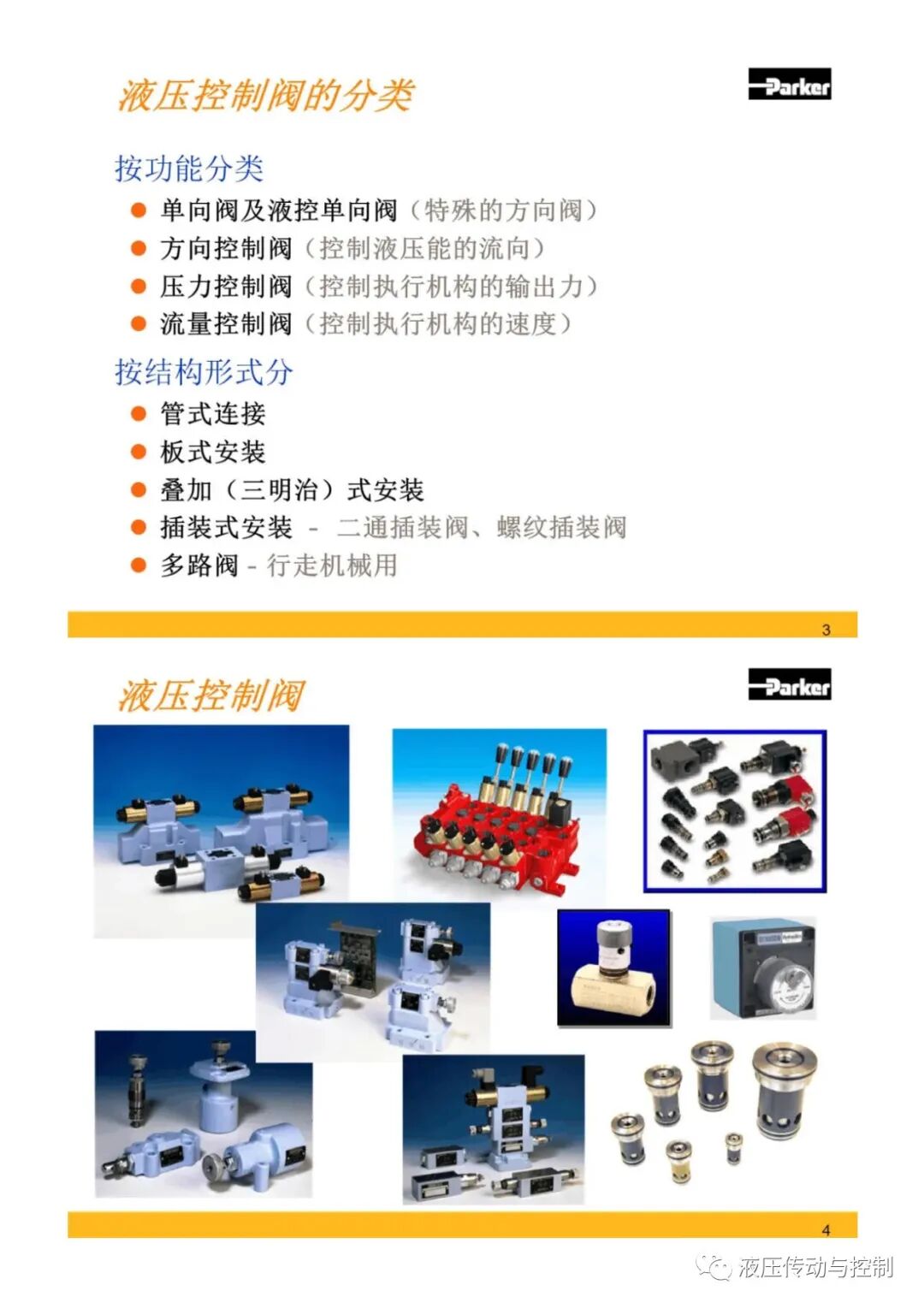 Parker液壓元件基礎知識培訓的圖2