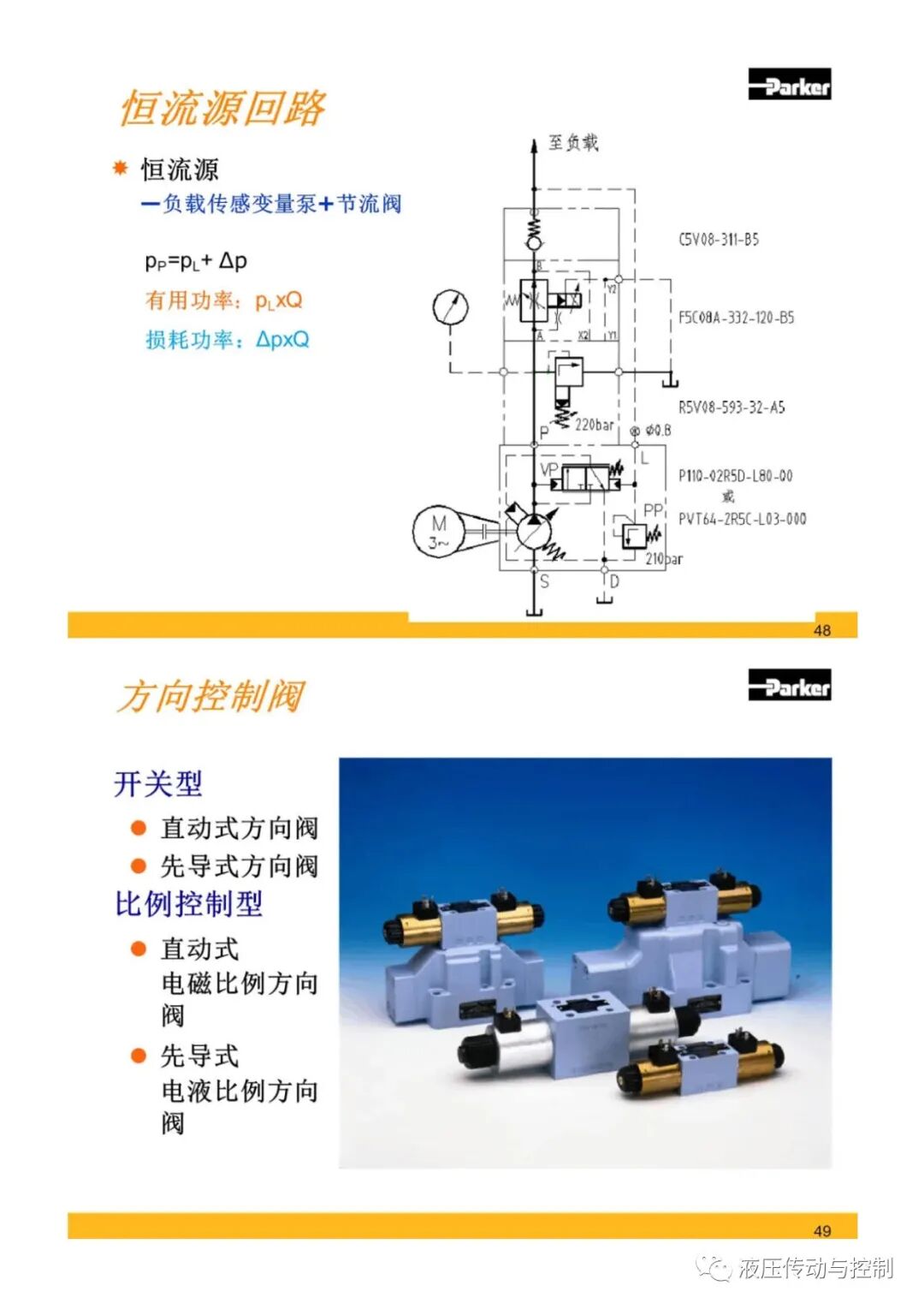 Parker液壓元件基礎知識培訓的圖24
