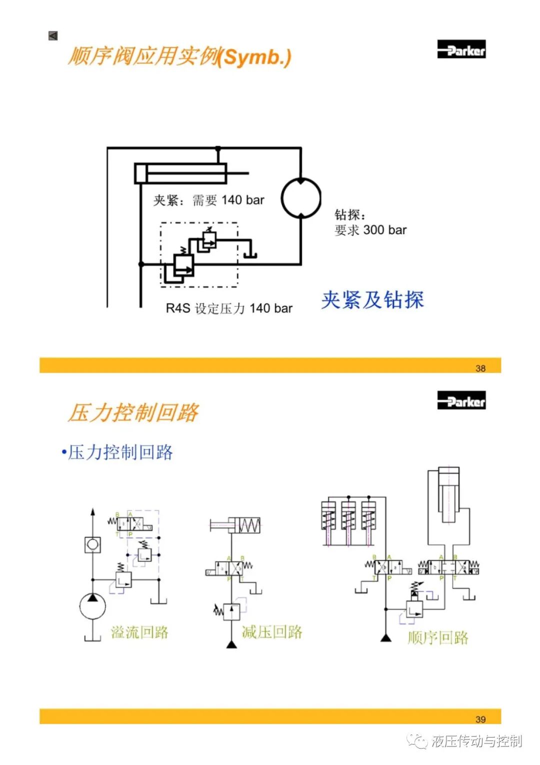 Parker液壓元件基礎知識培訓的圖19