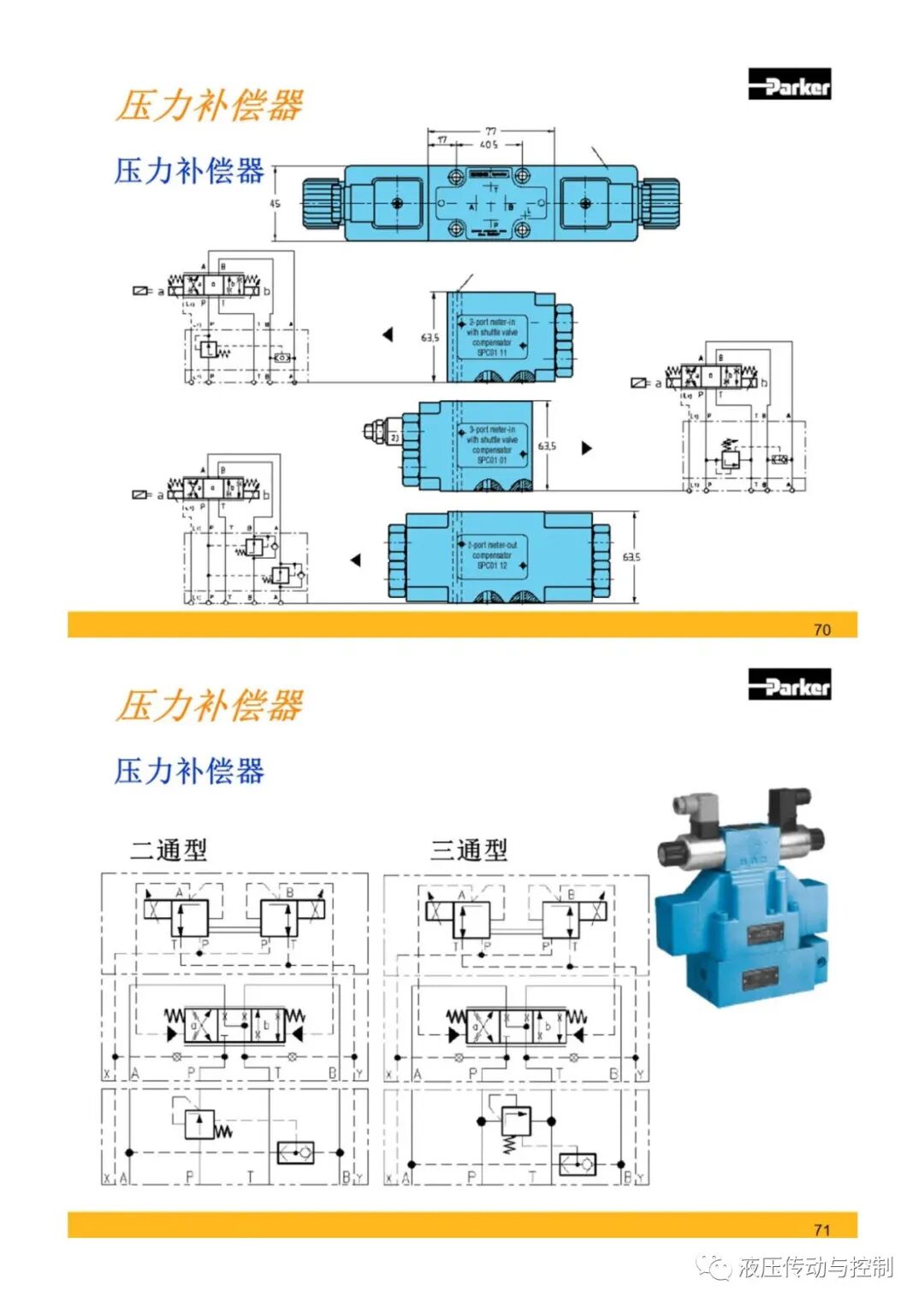 Parker液壓元件基礎知識培訓的圖32