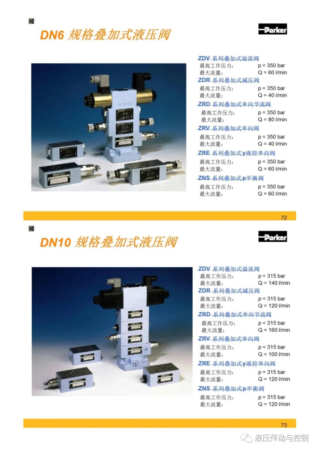 Parker液壓元件基礎知識培訓的圖33