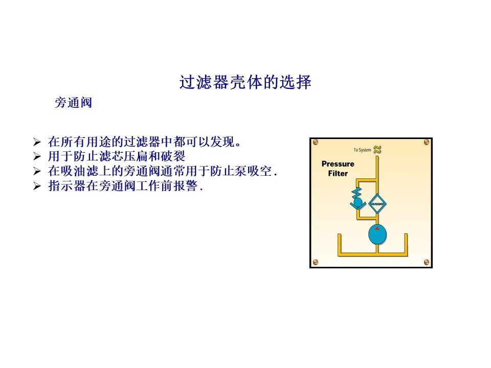 过滤器滤材与壳体的选择、滤芯寿命与流体清洁度标准（液压传动与控制）的图27