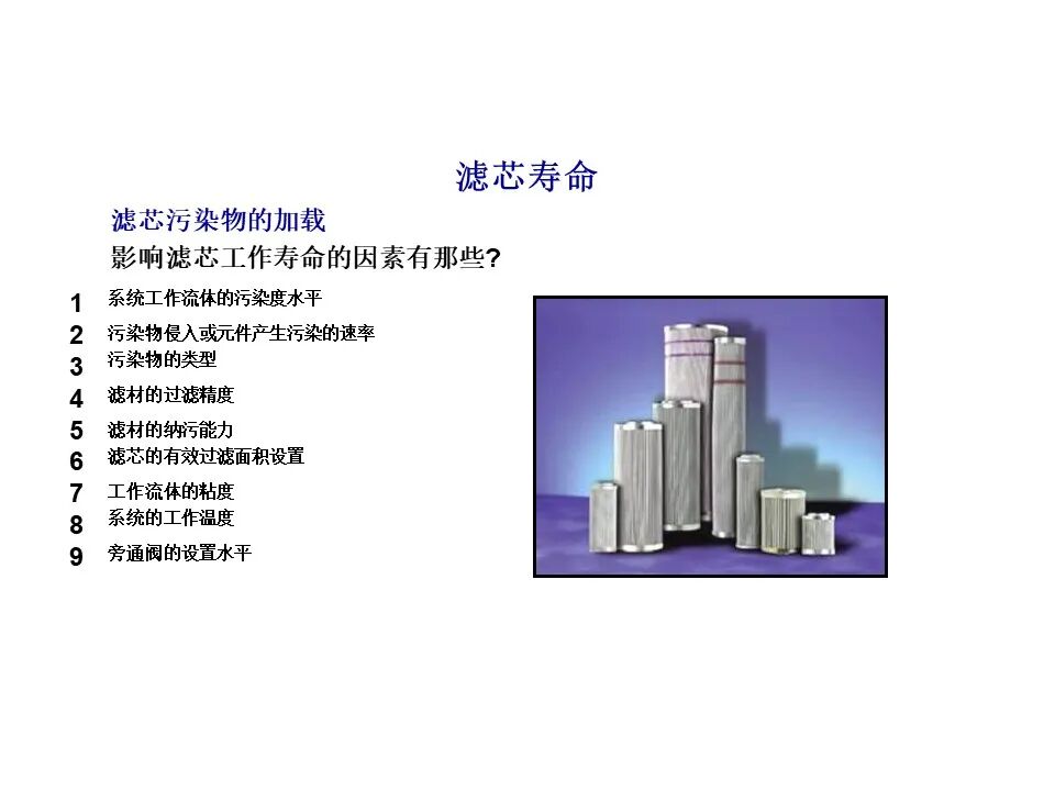 过滤器滤材与壳体的选择、滤芯寿命与流体清洁度标准（液压传动与控制）的图13