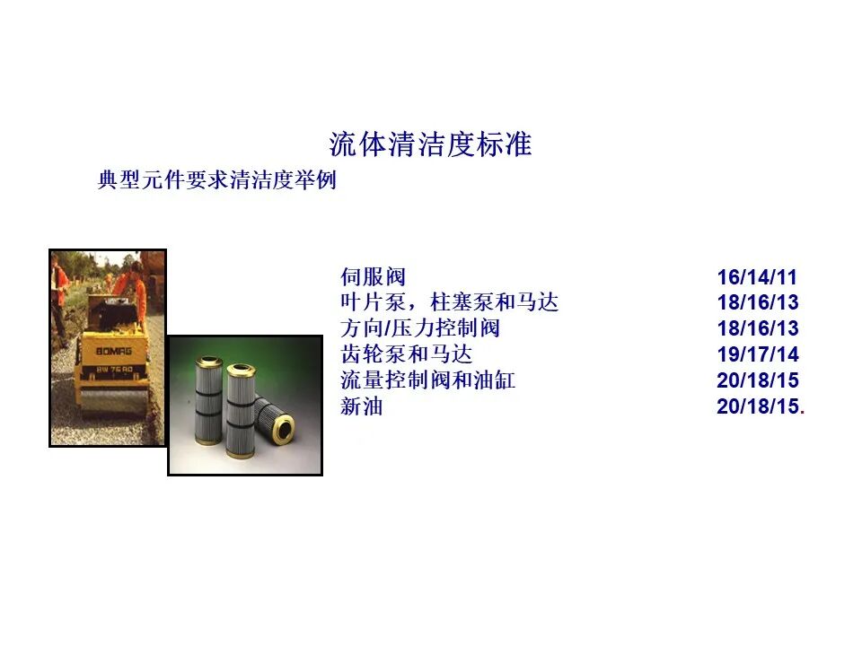 过滤器滤材与壳体的选择、滤芯寿命与流体清洁度标准（液压传动与控制）的图22