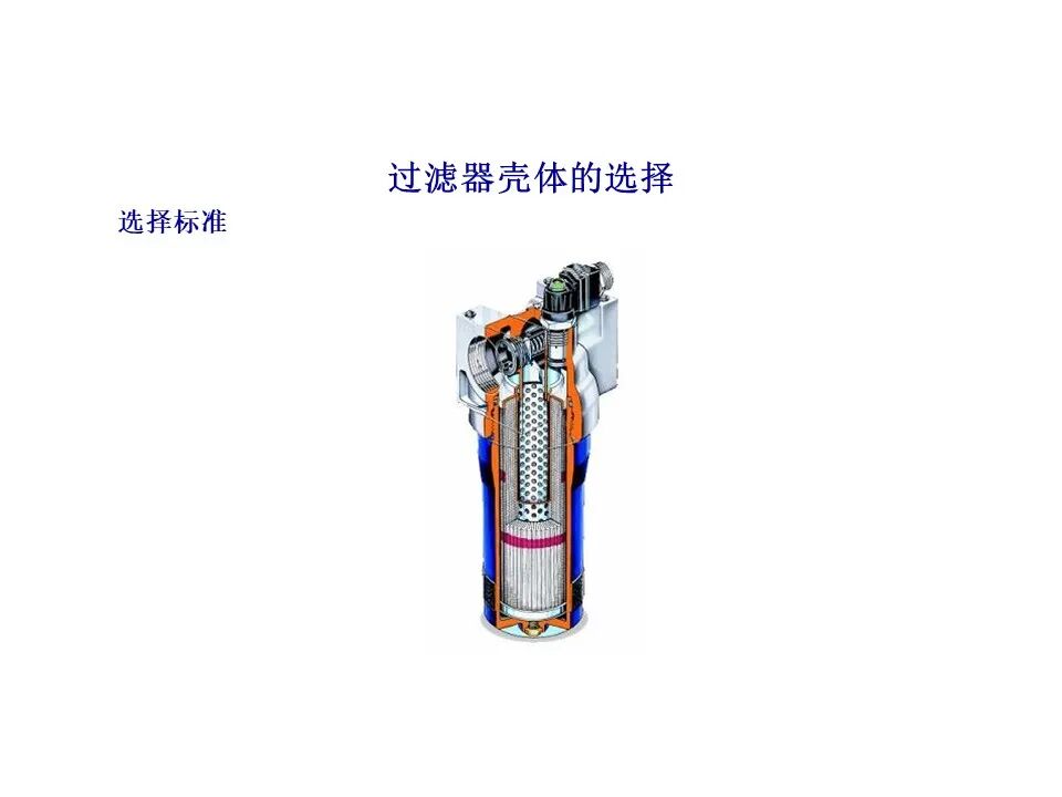 过滤器滤材与壳体的选择、滤芯寿命与流体清洁度标准（液压传动与控制）的图25