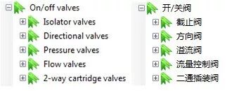 图文介绍如何读懂液压系统原理图（下）（转自 液压传动与控制）的图2
