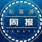 私募通数据周报:本周投资、上市和并购共160起事件,涉及总金额332.31亿元人民币