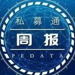 私募通数据周报：本周投资、上市和并购共142起事件， 涉及总金额530.05亿元人民币