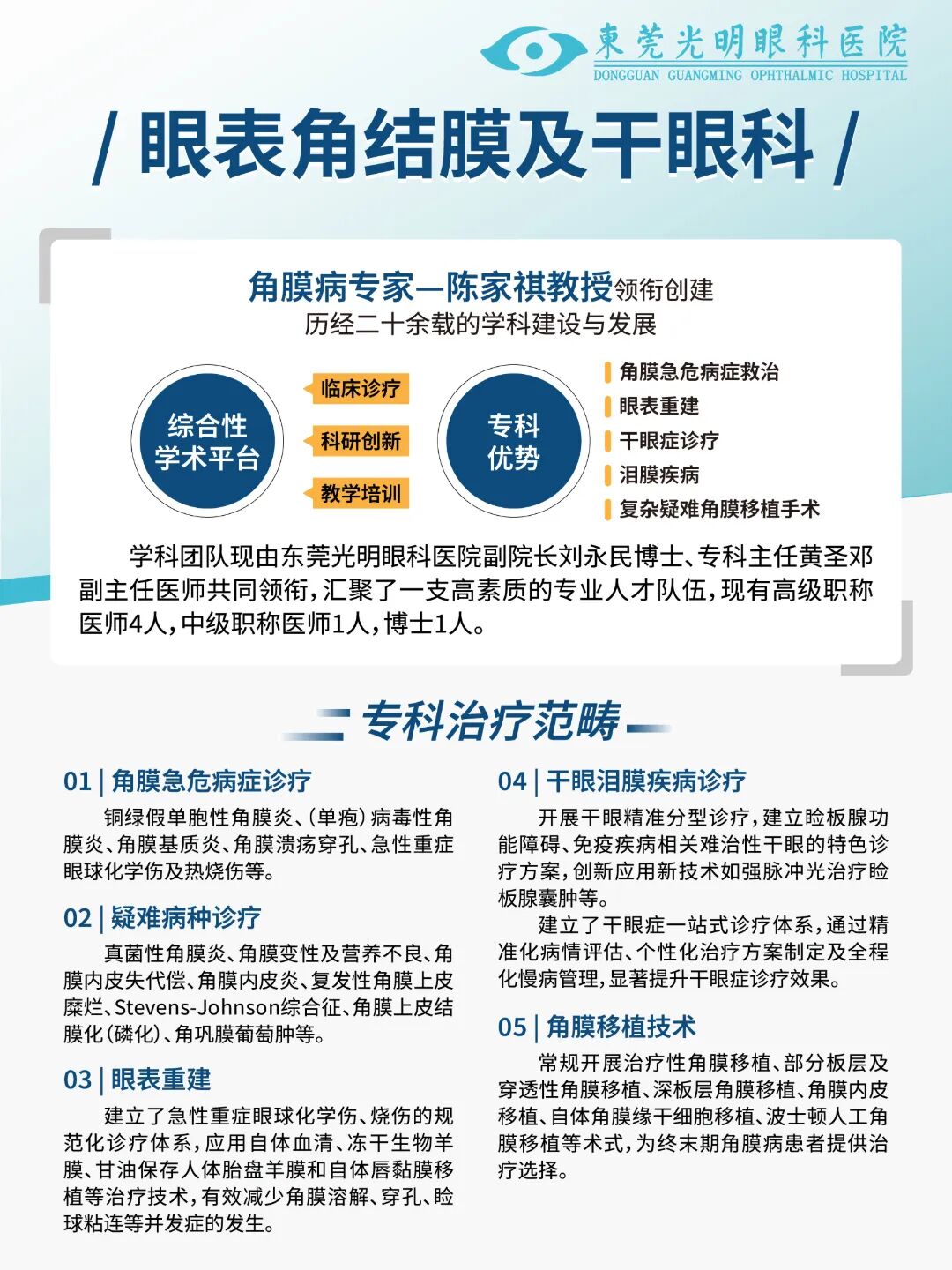 干眼团队.jpg