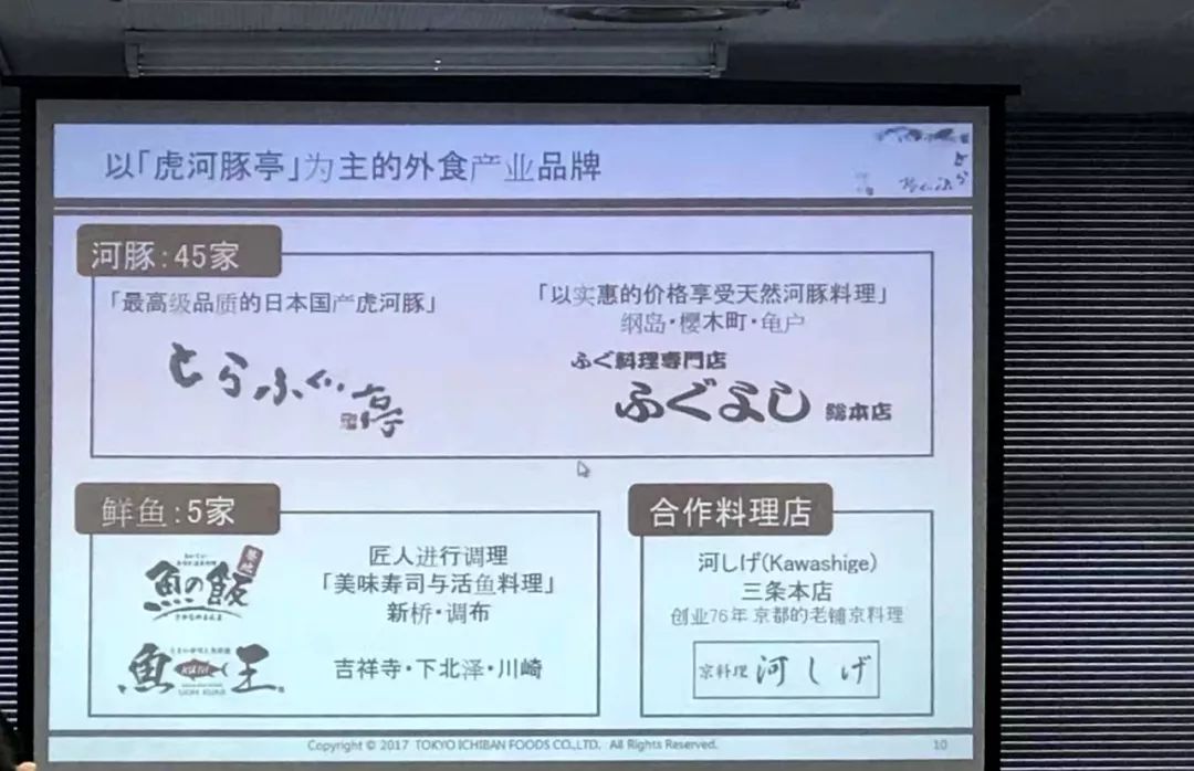 全国1741市町村の 日本一 をコタツに入りながら調べた 究極のコタツ記事