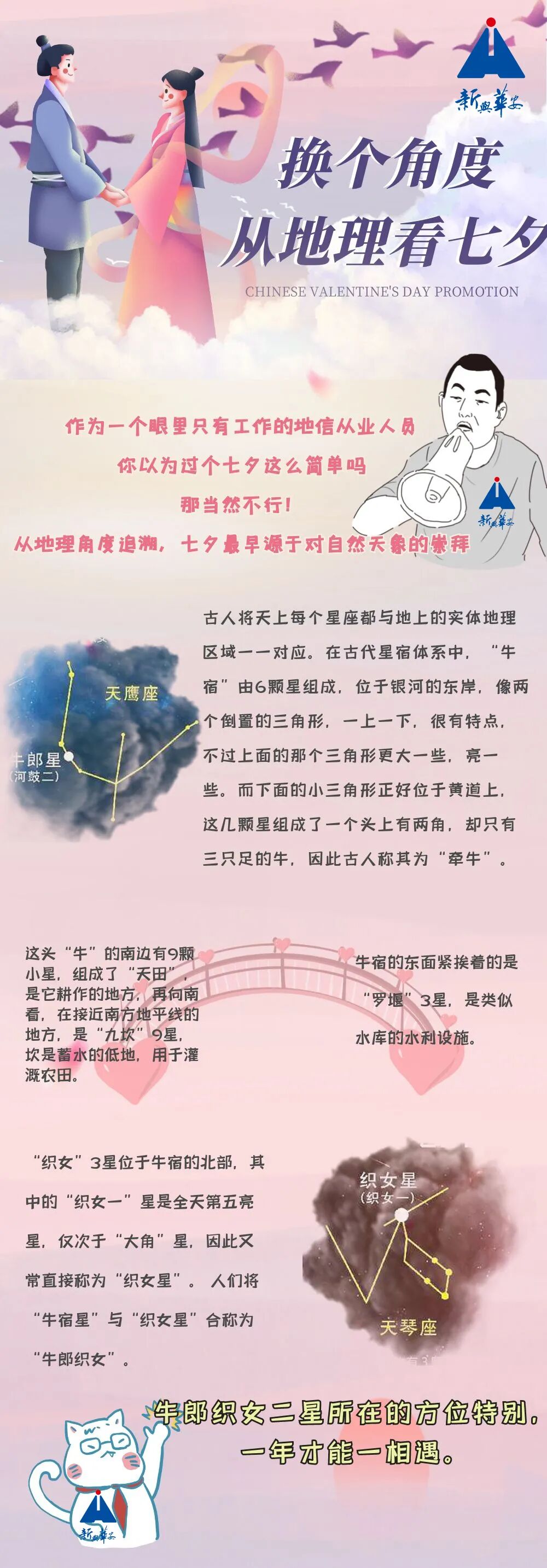 地理角度看七夕 说说牛郎 织女故事背后的地理知识 星球地理 微信公众号文章阅读 Wemp