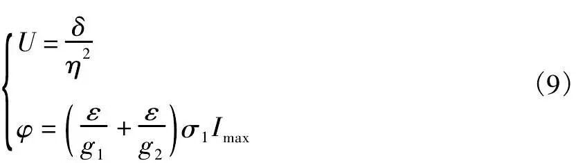 ABAQUS板式橡胶支座高架桥抗震计算研究的图9