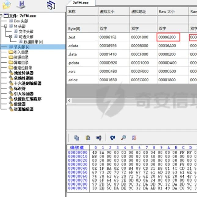 Example Image