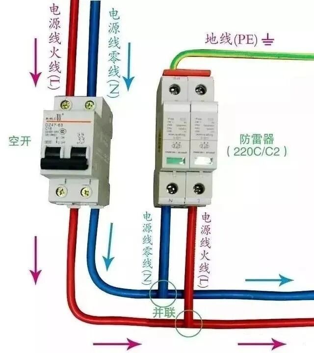 一文说透浪涌保护器的图1