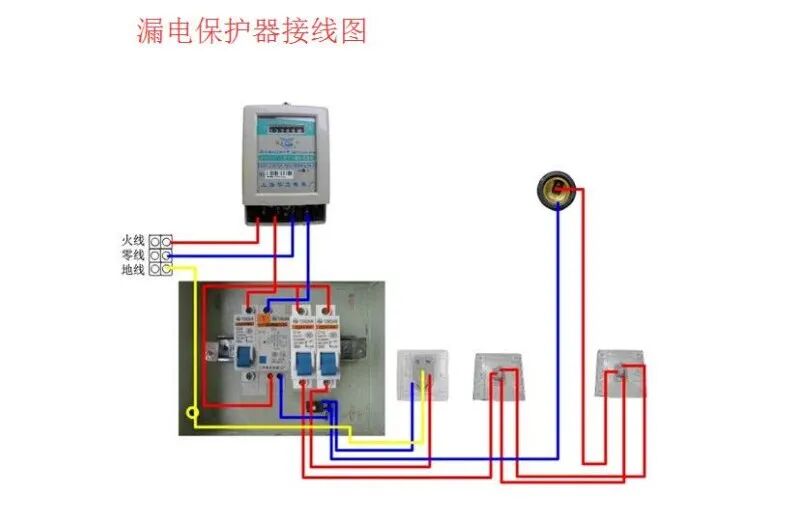 漏电故障的排查方法，一人学会全家受益！的图1