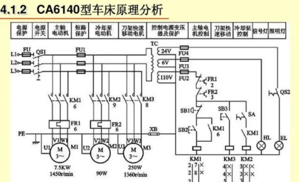 看电气原理图也有技巧，又学了一招！的图3