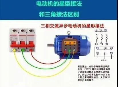 为什么4KW以上的电动机用三角形接法？的图6