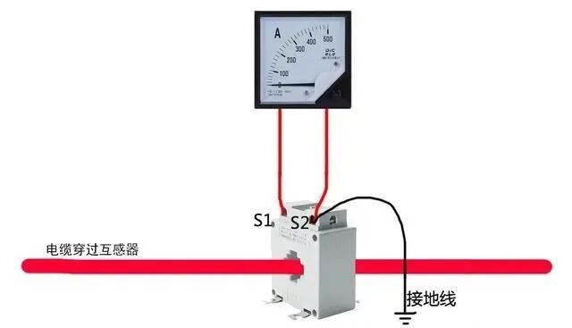 家庭负荷电流计算方法的图1