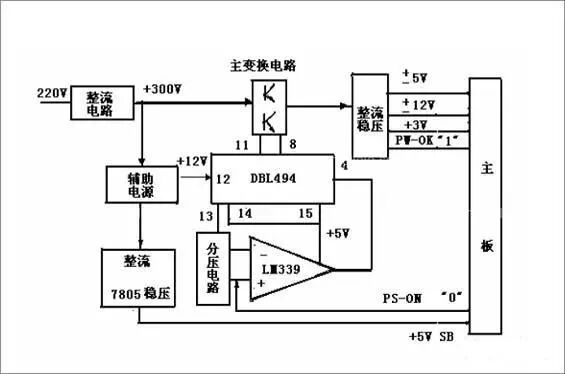 开关电源原理图及工作模式的图2