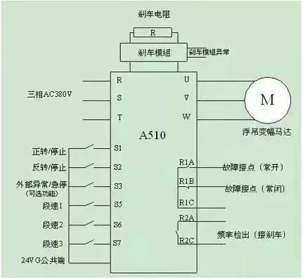 学好变频器，先从主电路与控制线路的接线开始！的图3