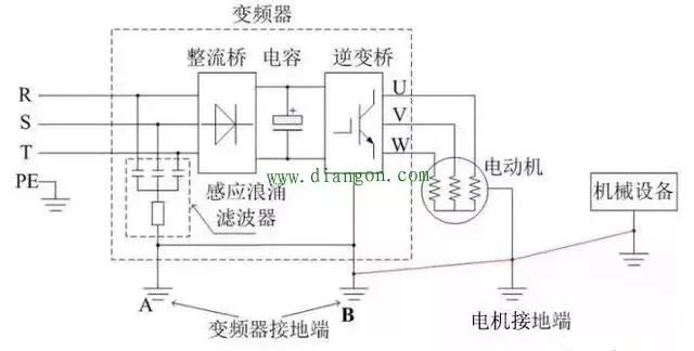 学好变频器，先从主电路与控制线路的接线开始！的图7