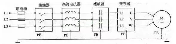 学好变频器，先从主电路与控制线路的接线开始！的图6