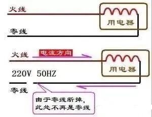 火线接通后，用地线代替零线，可行吗？的图2