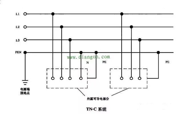 零线不带电，为什么还要拉一条地线？直接用地做零线不是更省钱？的图3