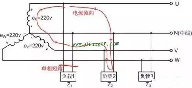 零线不带电，为什么还要拉一条地线？直接用地做零线不是更省钱？的图1