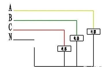 总零线断了为什么会烧电器的图2