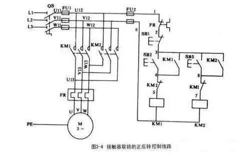 把三相電機(jī)正反轉(zhuǎn)自鎖互鎖弄清楚就能接線了的圖2