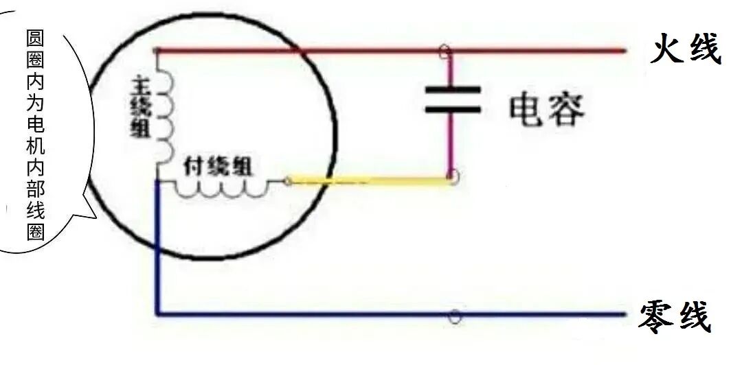 如何测量三相电机与单相电机的阻值来判断电机的好坏的图6