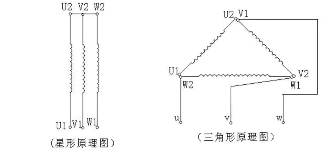 如何测量三相电机与单相电机的阻值来判断电机的好坏的图2