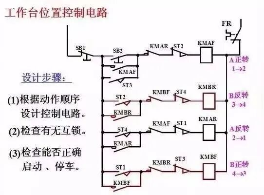 電氣一次設(shè)備與二次設(shè)備的區(qū)別的圖2