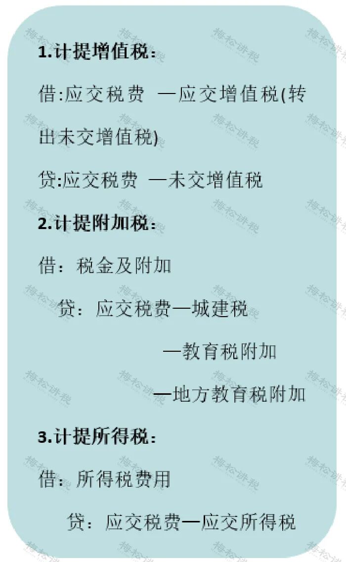 货币资金盘点核对_财务做账_存货盘点